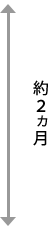工事着工→完成→入居