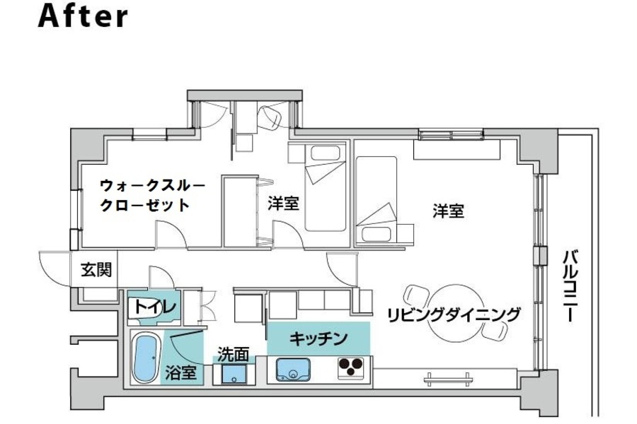 AFTER