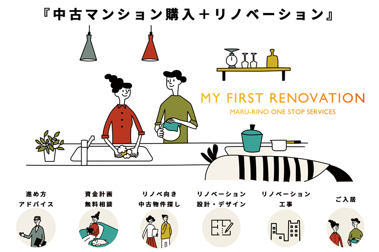 ワンストップリノベーション無料相談